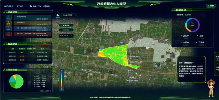 給農(nóng)田裝上“AI大腦”！中國移動發(fā)布“萬象耕耘”農(nóng)業(yè)大模型