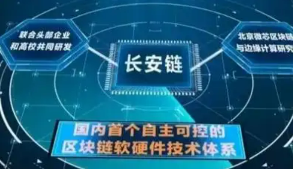 “長(zhǎng)安鏈”解決了我國(guó)區(qū)塊鏈自主可控“根”問(wèn)題