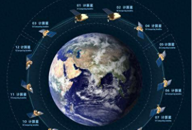 太空計(jì)算星座成功入軌，意味著什么？