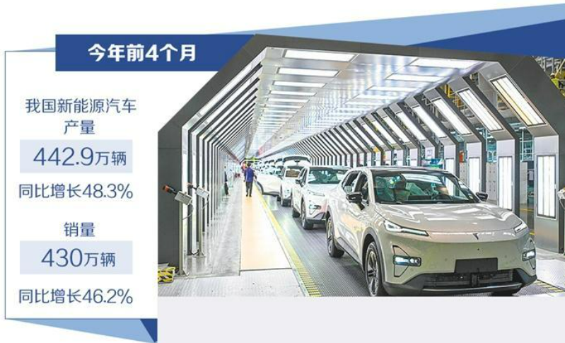 汽車市場(chǎng)活力持續(xù)釋放 新能源汽車成增長(zhǎng)主力