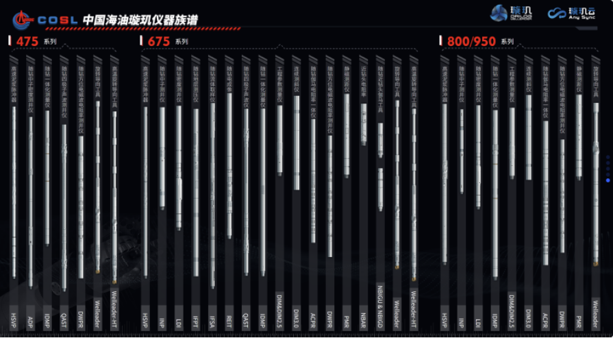 中國海油“璇璣”領(lǐng)航深藍(lán) 書寫“一帶一路”中國能源開采新華章