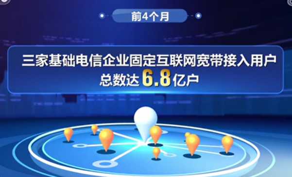 今年前四個月我國通信業(yè)運(yùn)行穩(wěn)中有進(jìn)