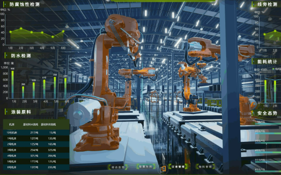 工信部將推動大模型在制造業(yè)重點(diǎn)行業(yè)落地