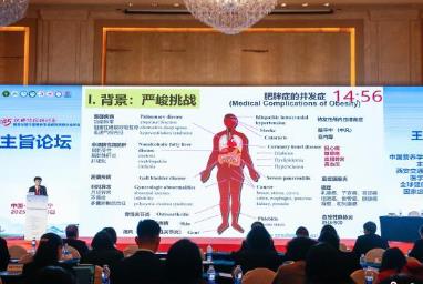 2025肥胖研討會(huì)共識(shí)：遏制肥胖刻不容緩