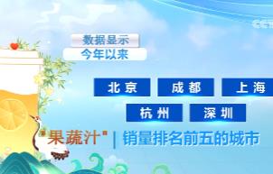 “健康風”刮起消費新“熱力”！210%、325%……“數(shù)”看茶飲地圖 這些果蔬爆火