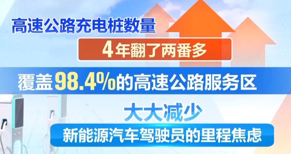 高鐵新增1萬公里 90%行政村通5G……基建撐起經(jīng)濟(jì)躍升堅實基座