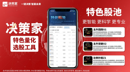 A股市場“里程碑”式突破，國誠投顧決策家軟件掀起投教“認(rèn)知革命”