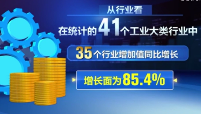 7月工業(yè)生產(chǎn)平穩(wěn)增長 發(fā)展質(zhì)量持續(xù)提升