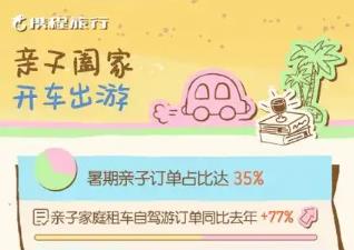 鄭州躋身全國周邊游TOP9 河南文旅多點(diǎn)突破