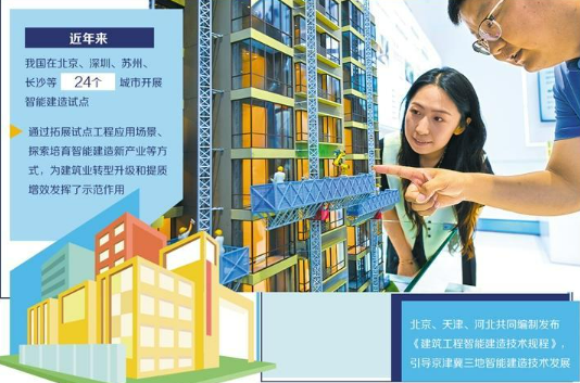 數(shù)智轉(zhuǎn)型打開(kāi)房地產(chǎn)新賽道