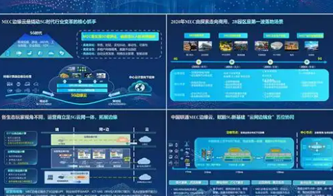 中國聯(lián)通5G MEC云原生平臺賦能高?？蒲袌鼍?></a></div><!-- img end -->	<div   id=