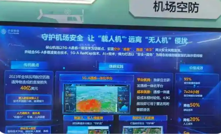 中國(guó)移動(dòng)主導(dǎo)首個(gè)低空經(jīng)濟(jì)共享設(shè)備標(biāo)準(zhǔn)立項(xiàng)