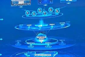 河南累計(jì)建設(shè)數(shù)字化轉(zhuǎn)型示范區(qū)33個(gè)