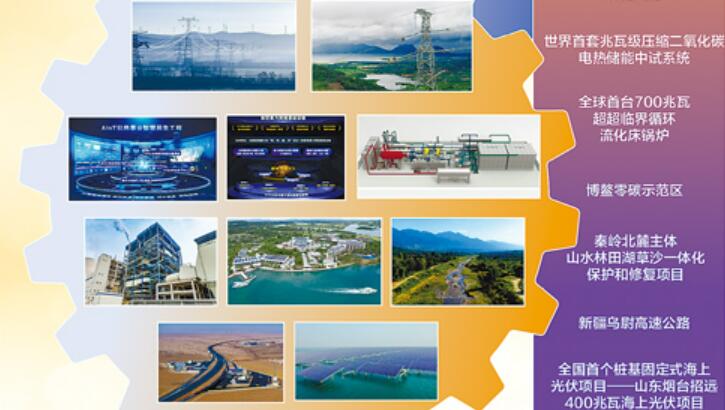 今年，央企有哪些大國(guó)重器值得期待