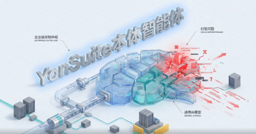 企業(yè)AI進(jìn)入智能體時(shí)代：YonSuite用本體+Skill讓智能體真正上崗