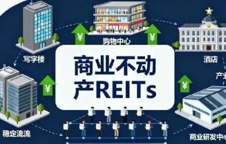 規(guī)范商業(yè)不動(dòng)產(chǎn)REITs市場建設(shè)