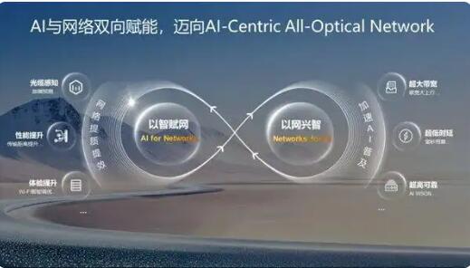 華為發(fā)布下一代全光網(wǎng)創(chuàng)新產(chǎn)品與解決方案，光纖故障位置可精準(zhǔn)定位到 10 米以內(nèi)