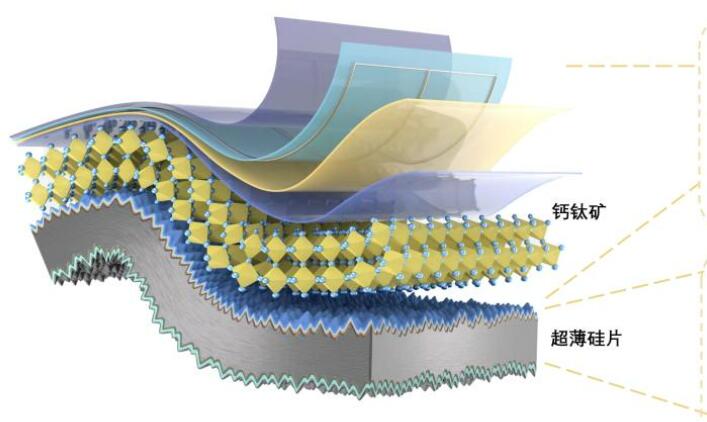 “金鑰匙”解“關(guān)鍵點(diǎn)”——從2025年度“中國(guó)科學(xué)十大進(jìn)展”看基礎(chǔ)研究新氣象