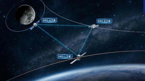 創(chuàng)下多個國際首次！我國DRO試驗衛(wèi)星在軌兩年取得系列突破