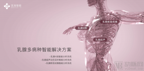 從乳腺AI切入臨床，醫(yī)準(zhǔn)智能如何探明下一個(gè)“大通量場景”？
