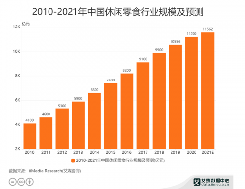 攜手中國農(nóng)業(yè)大學(xué)，韓梅梅加大創(chuàng)新投入，增強研發(fā)力量