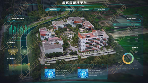 企業(yè)數(shù)字化轉(zhuǎn)型難？『云上動力』數(shù)字孿生給你推波助瀾！