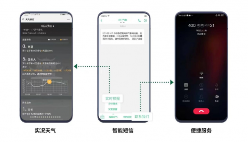 泰迪熊移動智能短信,構建下一代短信營銷新生態(tài)