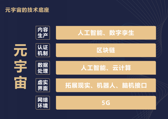 藍(lán)海創(chuàng)意云 “元宇宙”的探索者