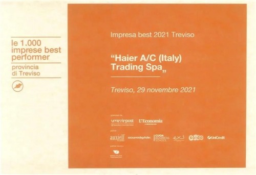  用戶認(rèn)可！海爾智家意大利空調(diào)獲最佳表現(xiàn)獎 