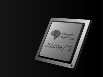  百度、華為、蘑菇車聯(lián)領(lǐng)銜，2021年自動駕駛五大技術(shù)亮點盤點