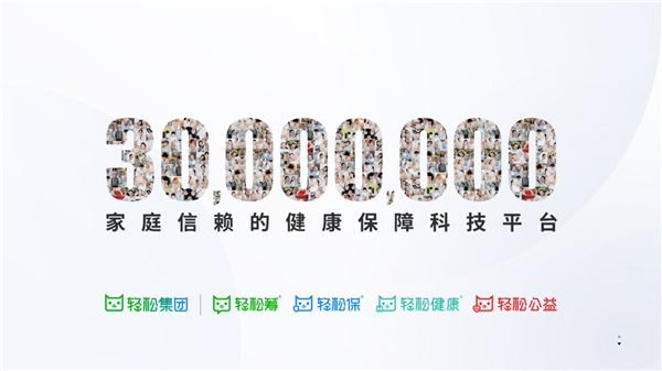  輕松集團(tuán)攜手合作伙伴引領(lǐng)行業(yè)發(fā)展，實(shí)現(xiàn)保險與健康資源智能匹配 