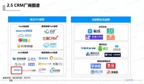 小滿科技入選《2022中國企業(yè)數(shù)智服務市場趨勢洞察報告》 新技術(shù)應用力推外貿(mào)轉(zhuǎn)型
