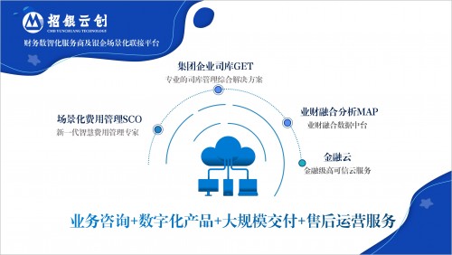  場(chǎng)景化切入，招銀云創(chuàng)探索產(chǎn)業(yè)互聯(lián)網(wǎng)時(shí)代銀企合作聯(lián)接新模式