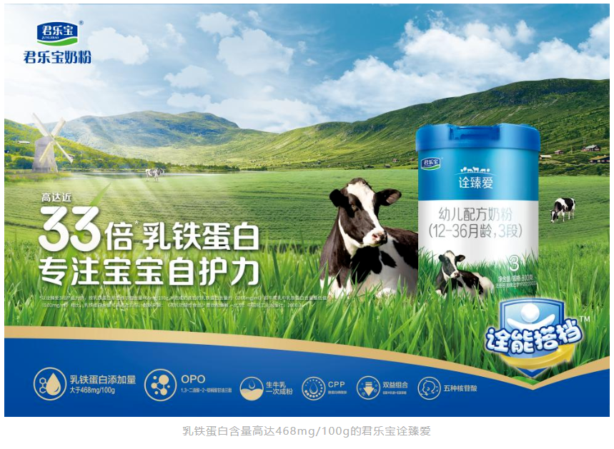  君樂(lè)寶奶粉再上新，高乳鐵蛋白含量顛覆市場(chǎng)新認(rèn)知