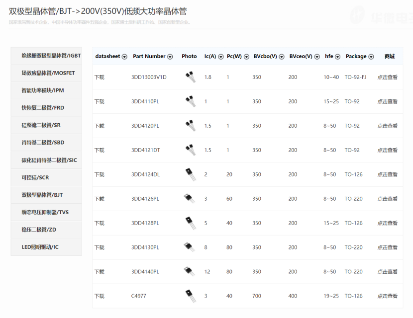 全景網(wǎng) 全景網(wǎng)