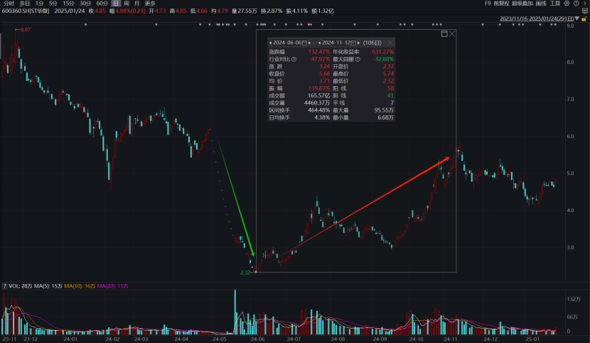 全景網(wǎng) 全景網(wǎng)