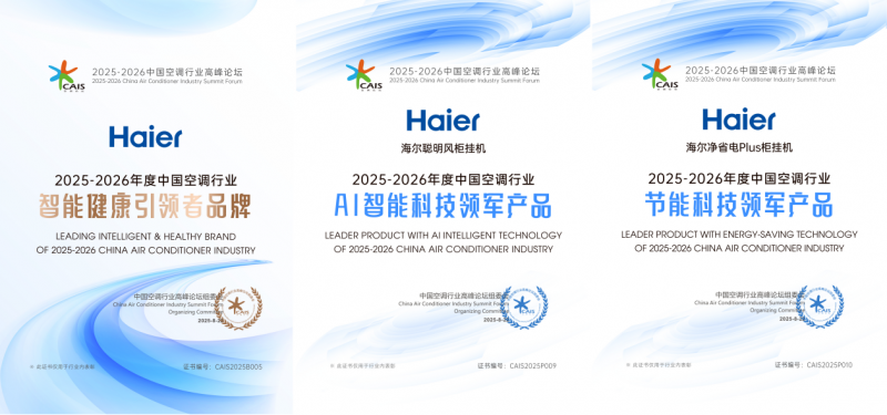 TOP3唯一份額正增！海爾空調(diào)又獲行業(yè)3項大獎